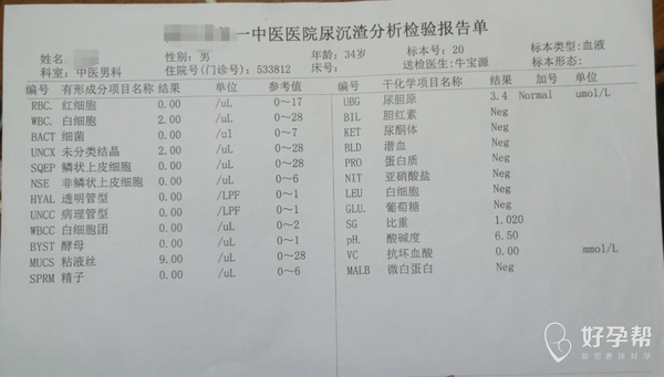 麻烦在线医生进来看看:
老公自从两年前做