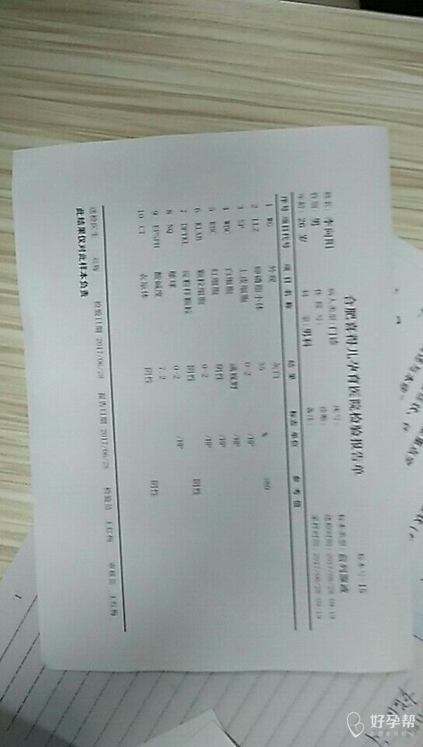 医院检查单子 gw-topic