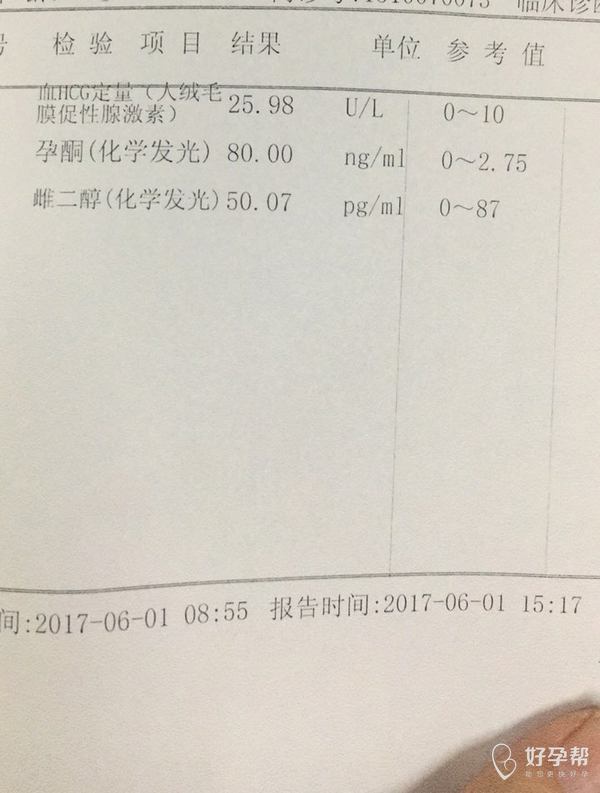 隔了三天验血结果hcg翻倍情况麻烦医生帮看看