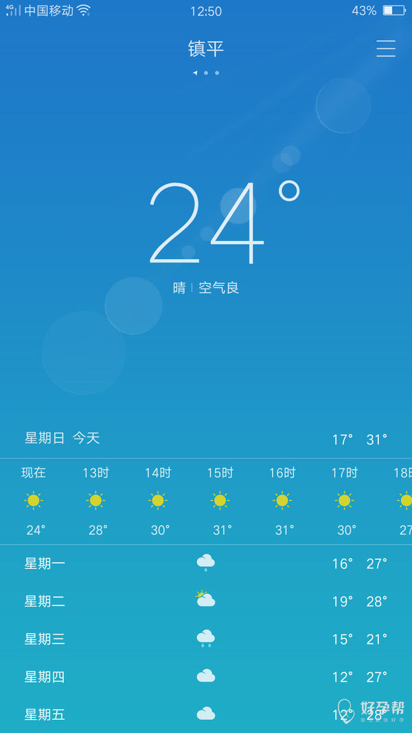 今天最高温度31度,神啊,感觉都要热死了