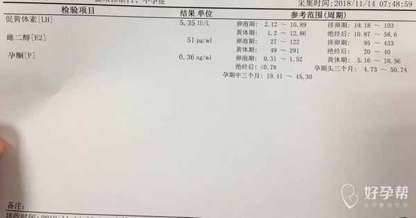 gw-topic