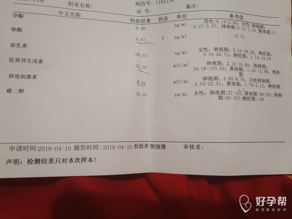 你好我备孕半年一直没怀孕最近去医院检查出睾酮高