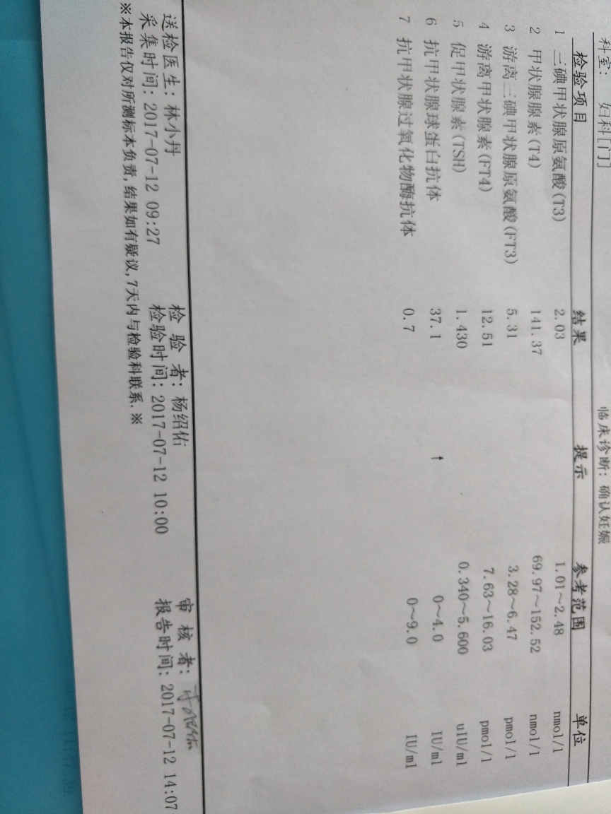 甲状腺球蛋白抗体高图片