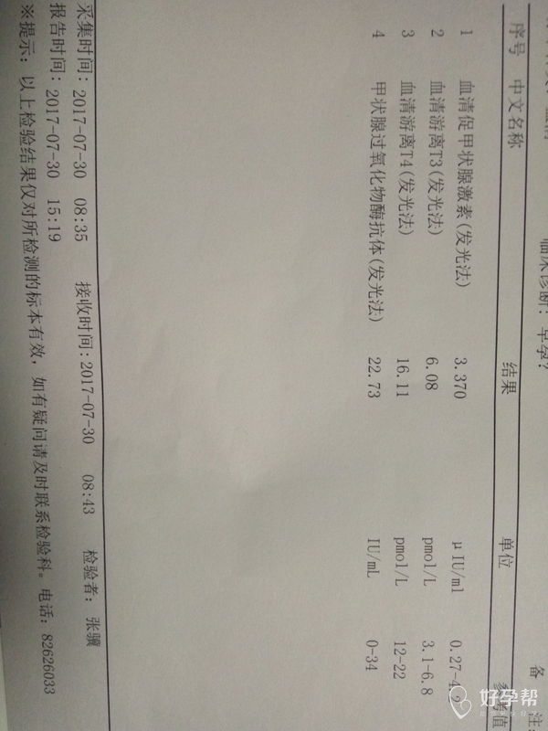 麻烦医生给看一下甲功四项的数值