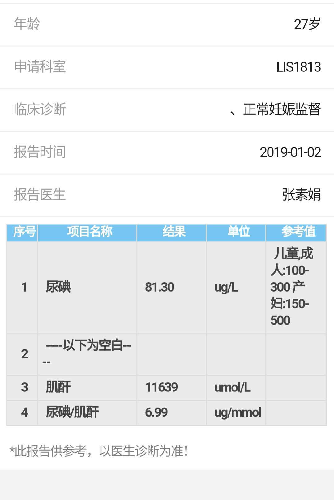 174求助醫生更多>姐妹好孕日記卵巢功能減退,4年5次試管移植失敗,第