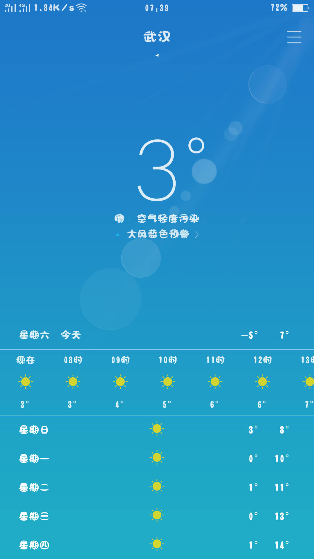 天气预报今天零下五度