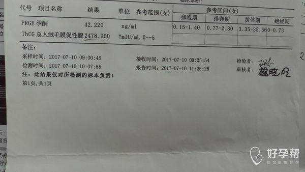 吃什么能提高hcg gw-topic