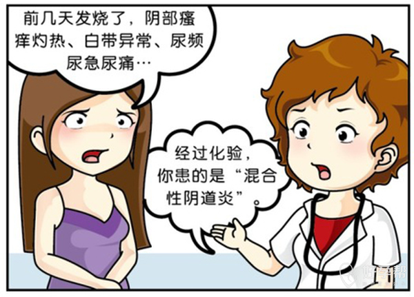 gw-topic