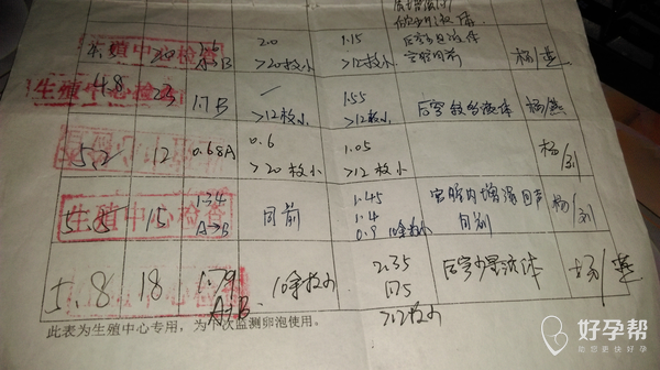 b超简谱(2)