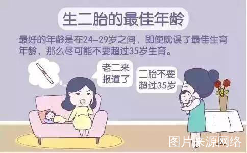 先到"二胎门诊"呀!一般人我不告诉他