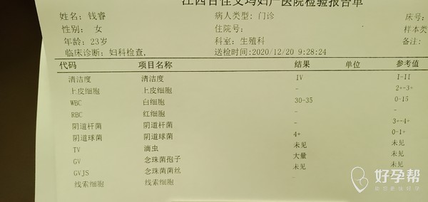 做了白带检测尿检和抽血b超显示有霉菌阴道炎吧