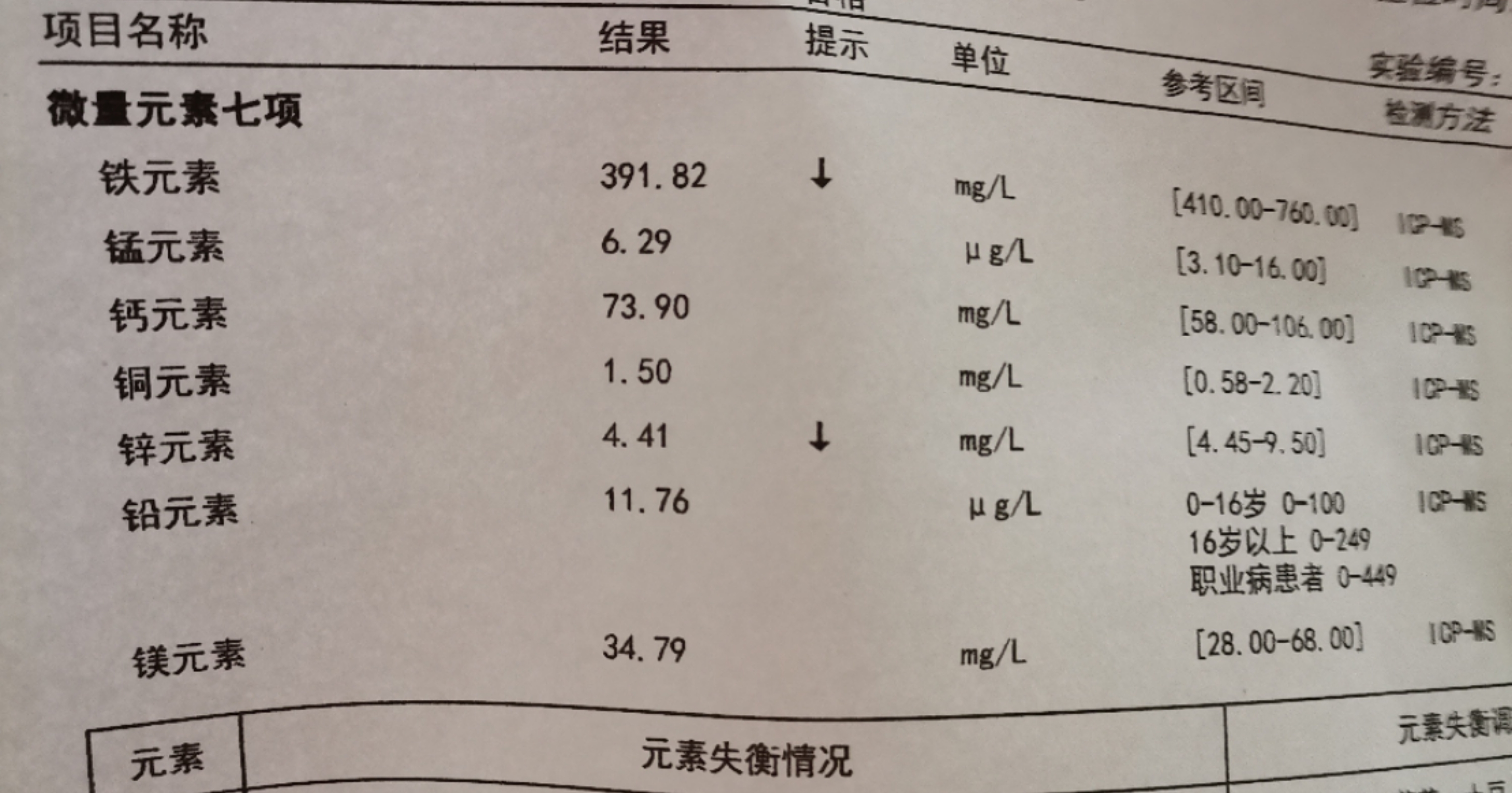 微量元素检查结果图片