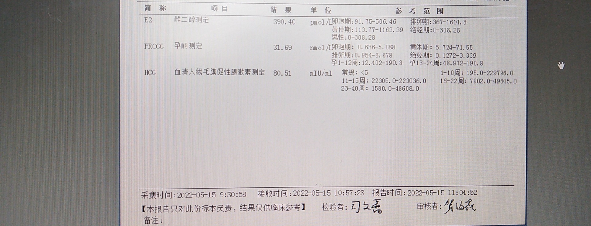 试管移植后hcg怎么做翻倍(试管移植后查hcg翻倍几天一查看)-第2张图片-鲸幼网