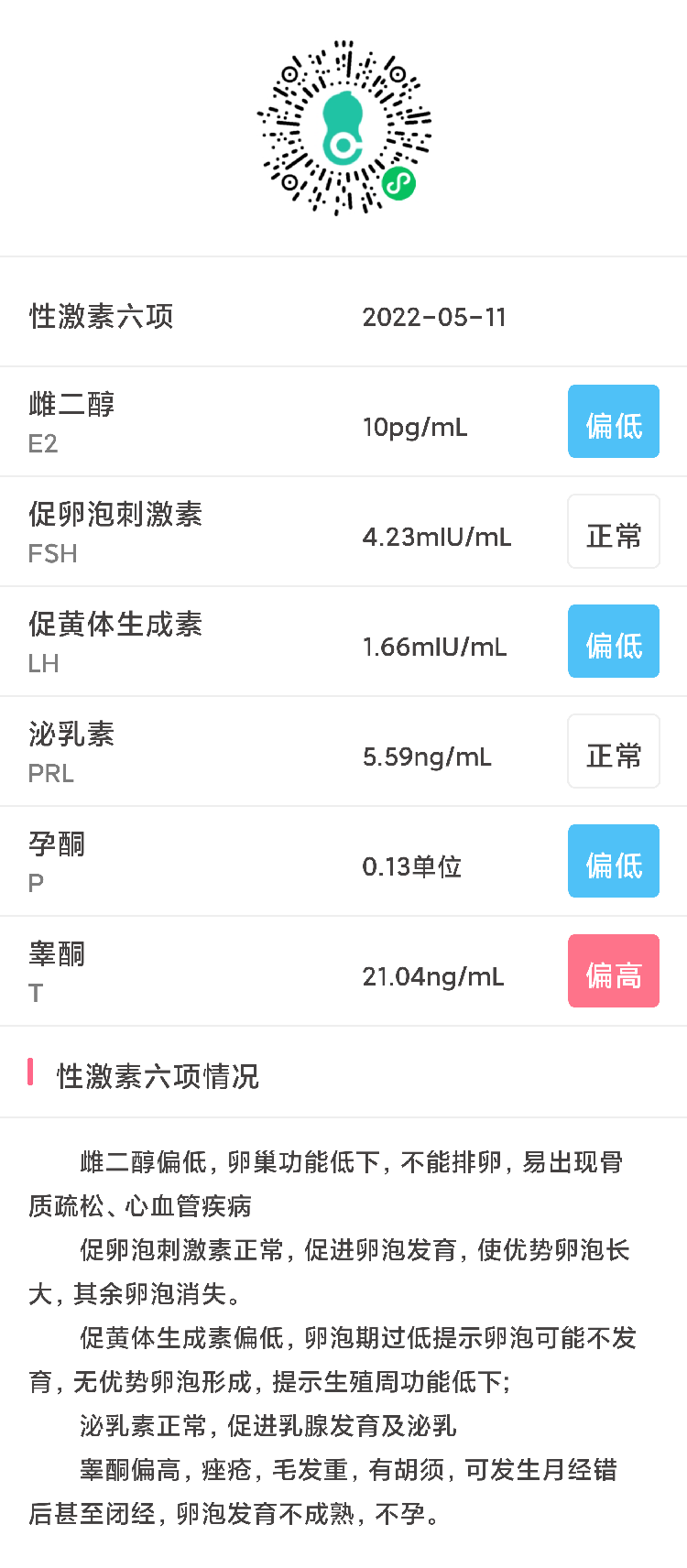 哪家好!amh是什么检查项目成功案例